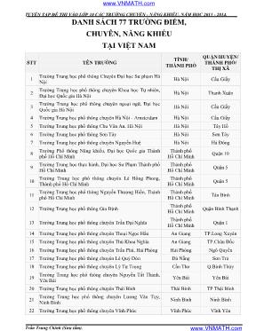 Tuyển tập đề thi vào lớp 10 các trường chuyên - Năng khiếu, năm học 2013 - 2014 môn Toán